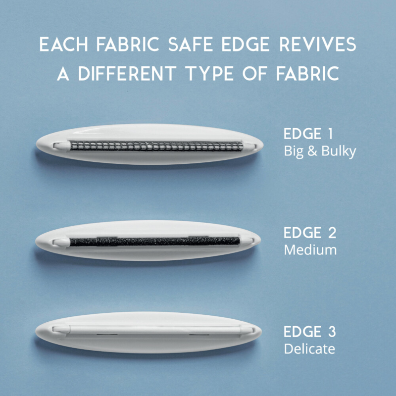 Gleener Rasoir à Tissu